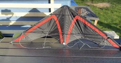 Spiderkites URO 65 – der Test des kleinen Speedkite
